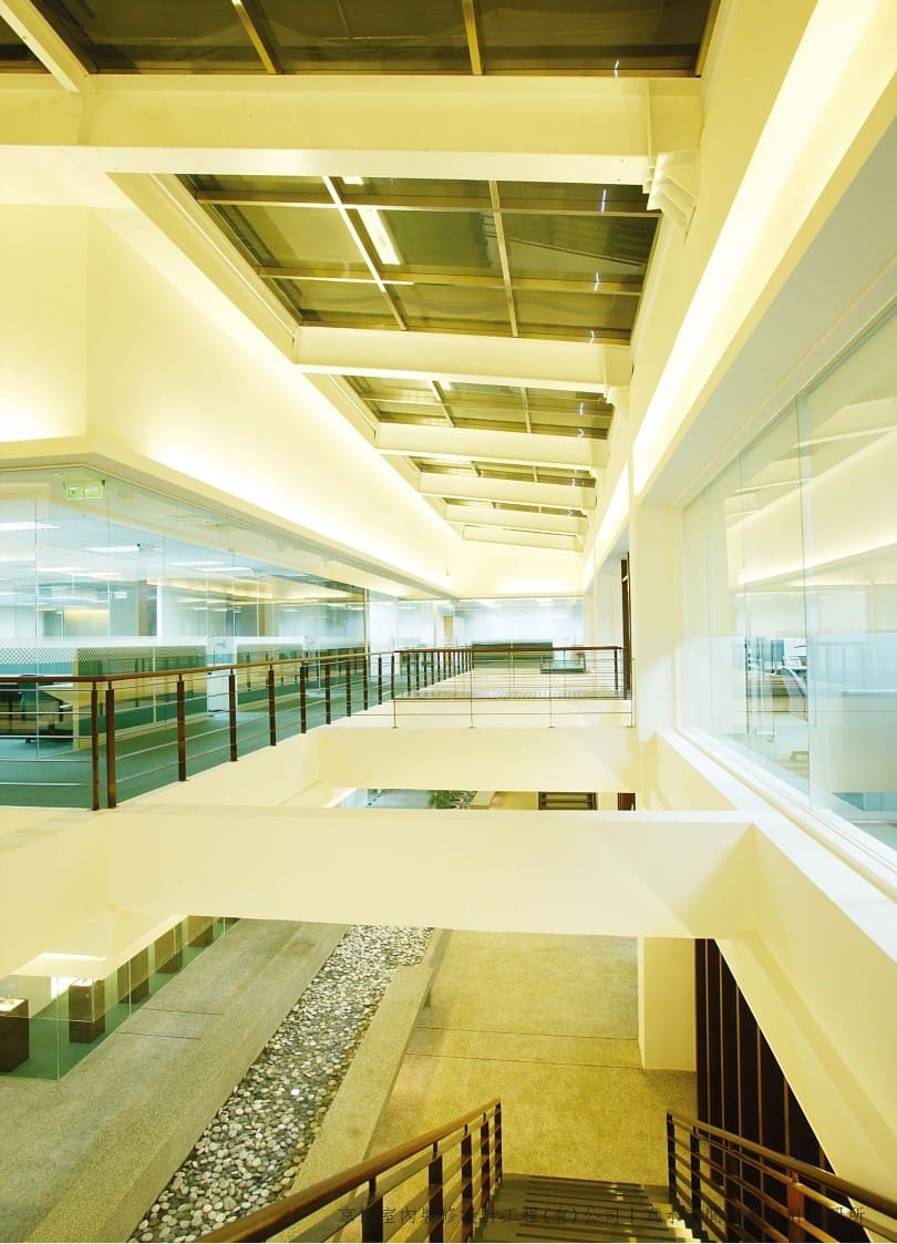 kyid Commercial office space content